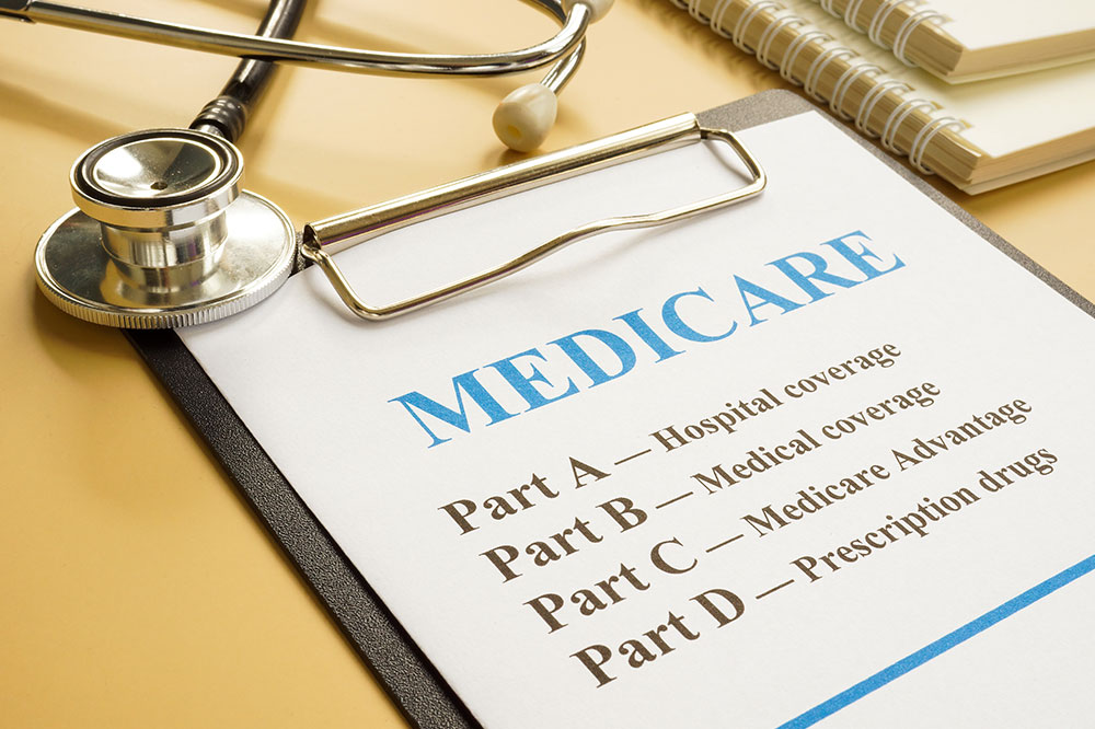 All about Medicare plans and what they cover